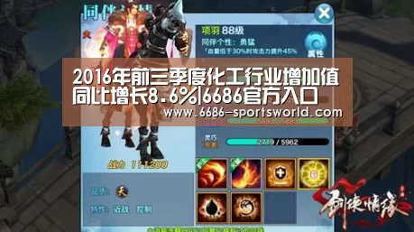 2016年前三季度化工行业增加值同比增长