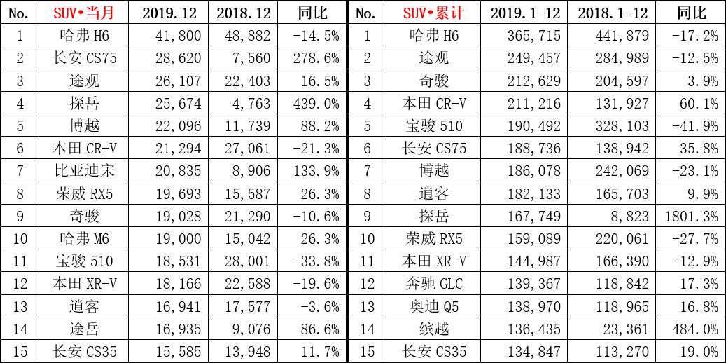 6686官方入口
